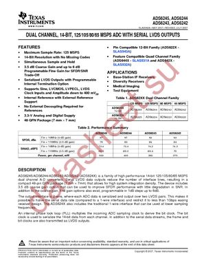 ADS6443IRGCTG4 datasheet  